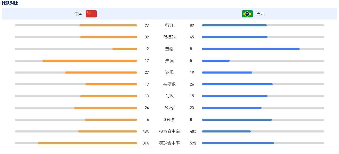 接受《罗马体育报》记者采访时，国米名宿斯坦科维奇谈到了本赛季尤文图斯与国米的冠军之争。